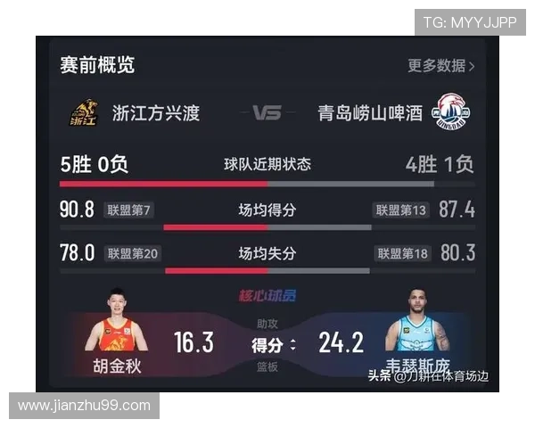 韦瑟斯庞31分难救主 广厦胜青岛